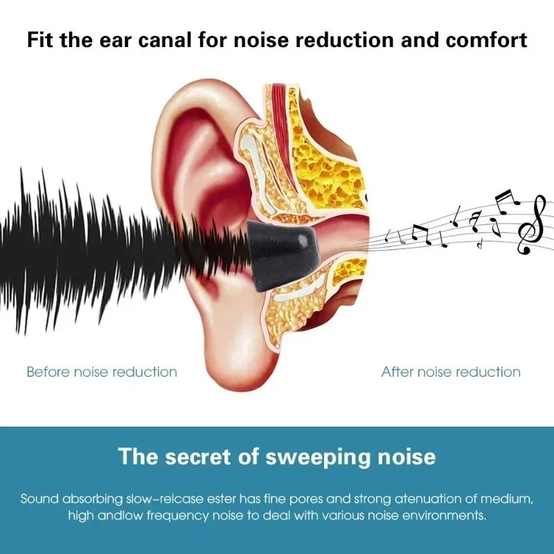 1-3 paia di auricolari in Memo - Earphone Foam Tip recensione e prezzo