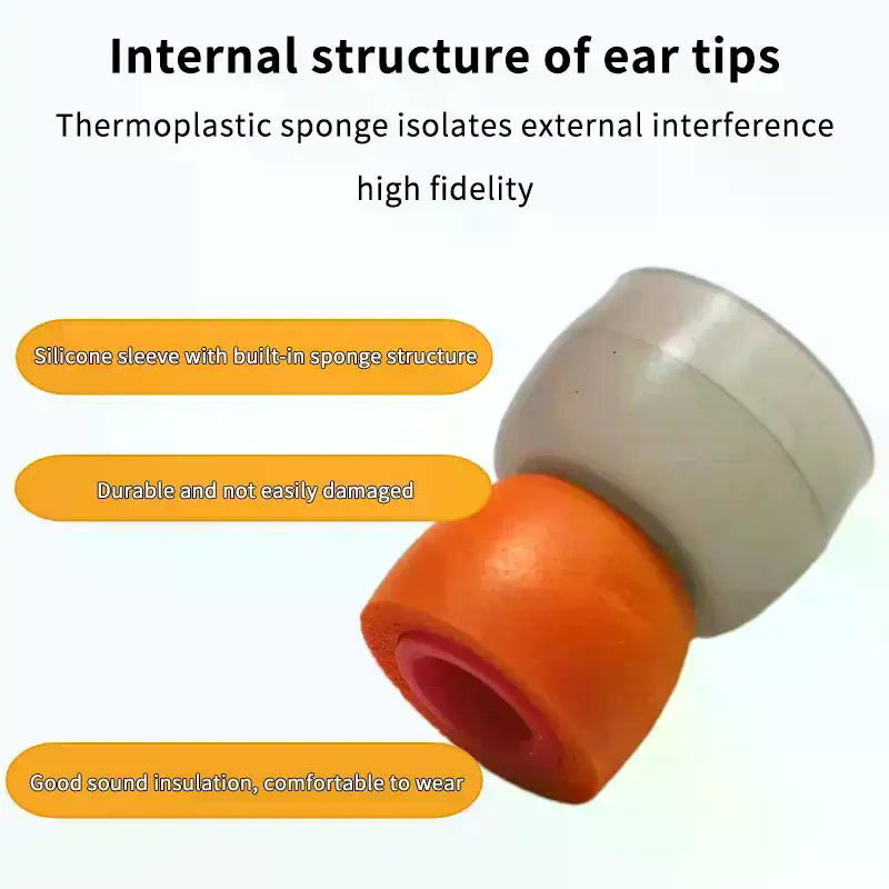 Coppia di Cuscinetti in Memory - Earphone Foam Tip recensione e prezzo